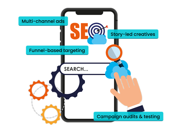 Our local seo service Arizona turns web searches into walk-in business.