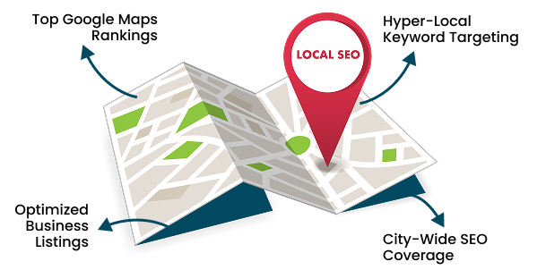 Outrank Your Competition with Local SEO Service Colorado