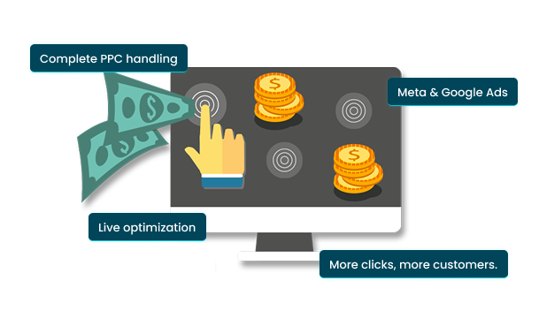 Smart Ad Spend with the Best PPC Solution Company Indiana Provides