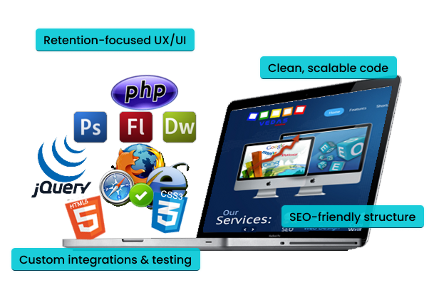 Web Development Service Arizona Brands Trust for Speed, Style, and Scalability